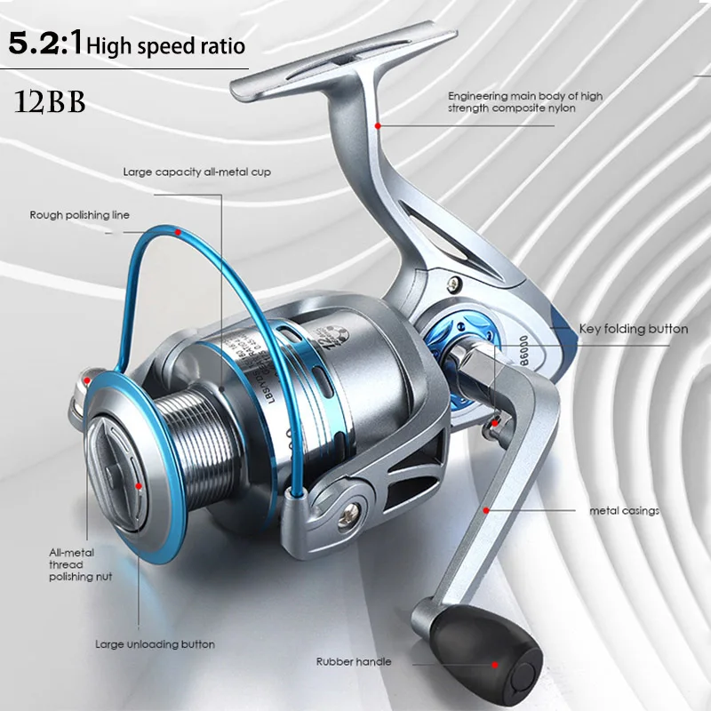 

Высокопрочное спиннинговое колесо, Рыболовная катушка FB, цельнометаллическая линия, круглая морская удочка, литая удочка, тяговое усилие м...