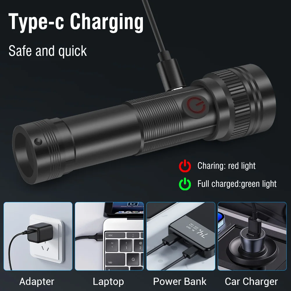 BORUIT ST12 фонарик с увеличением супер яркий Type-C перезаряжаемый водонепроницаемый