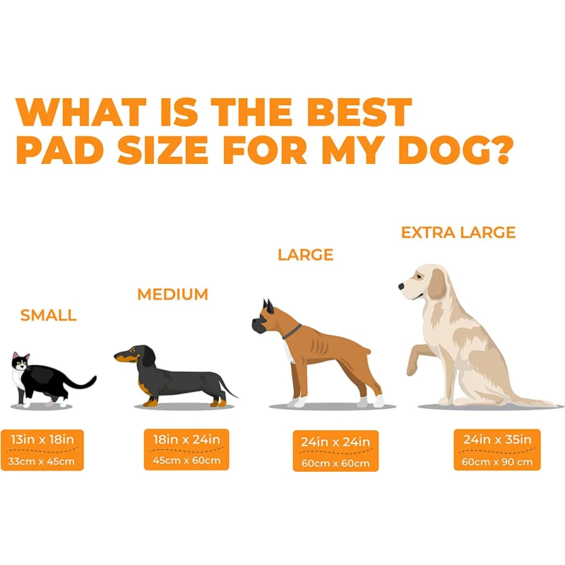 Одноразовые Обучающие подушечки для собак кошек кроликов супер впитывающий