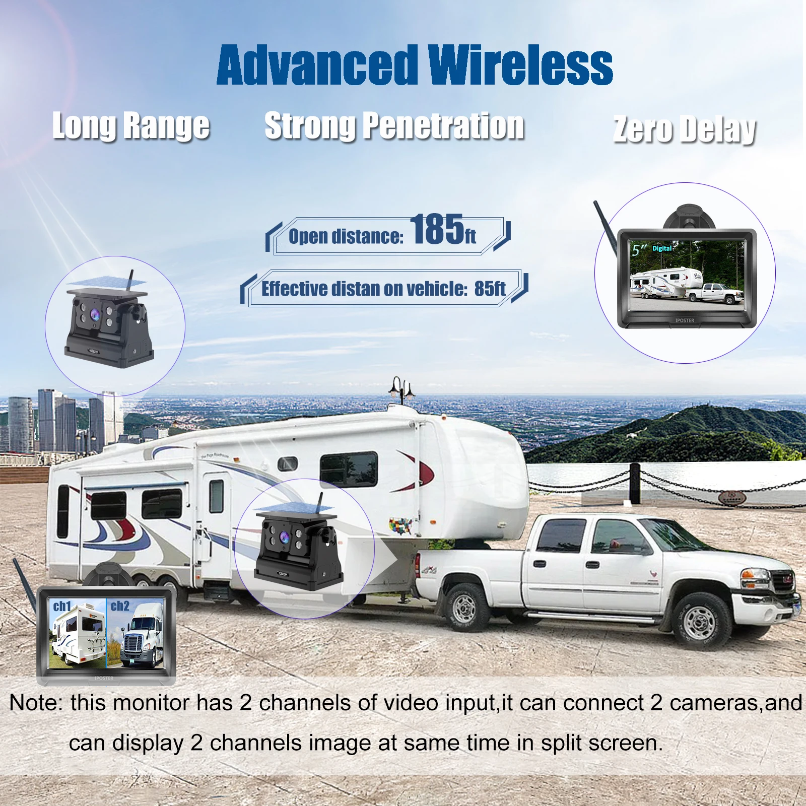 Iпостер-Беспроводная компактная камера заднего вида с 5 &quotрежимами ожидания 2