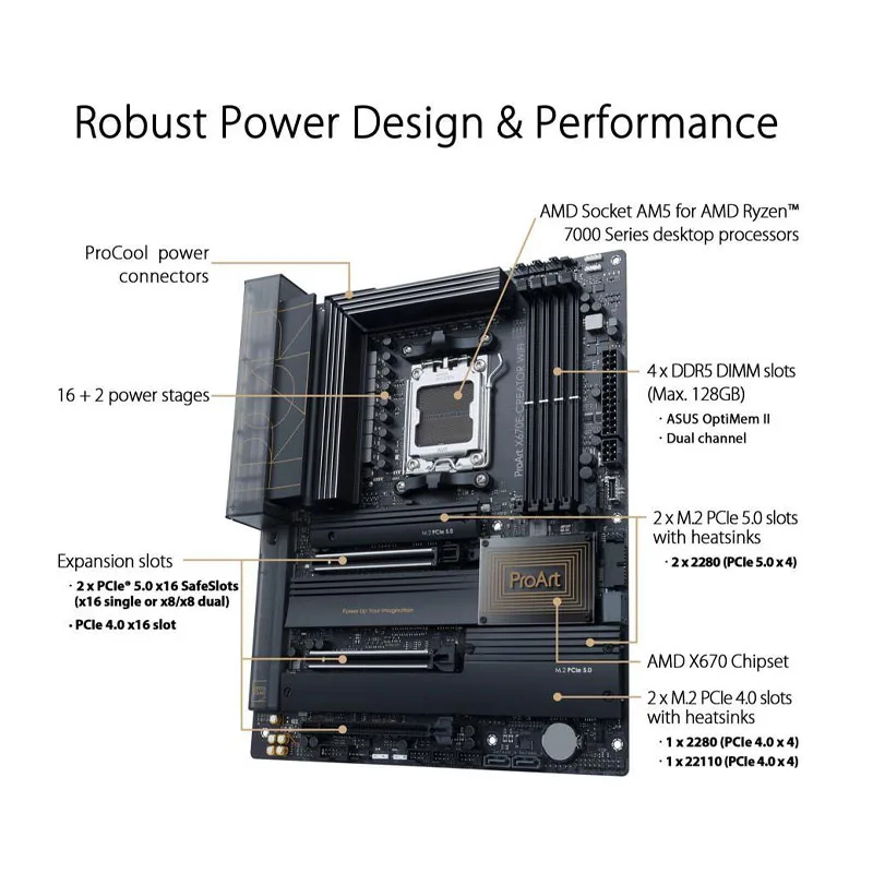 Asus proart z790-creator wifi. Asus proart x670e-creator. Материнская плата asus rog strix x670e-a gaming wifi. Proart x670e. Proart x670e creator wifi.