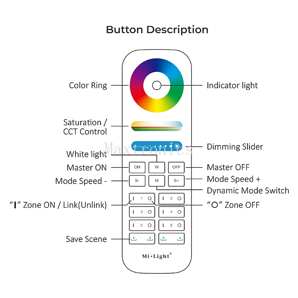 НОВЫЙ Miboxer FUT089S 2 4 ГГц 6-зонный RGB + CCT RF сенсорный пульт дистанционного управления