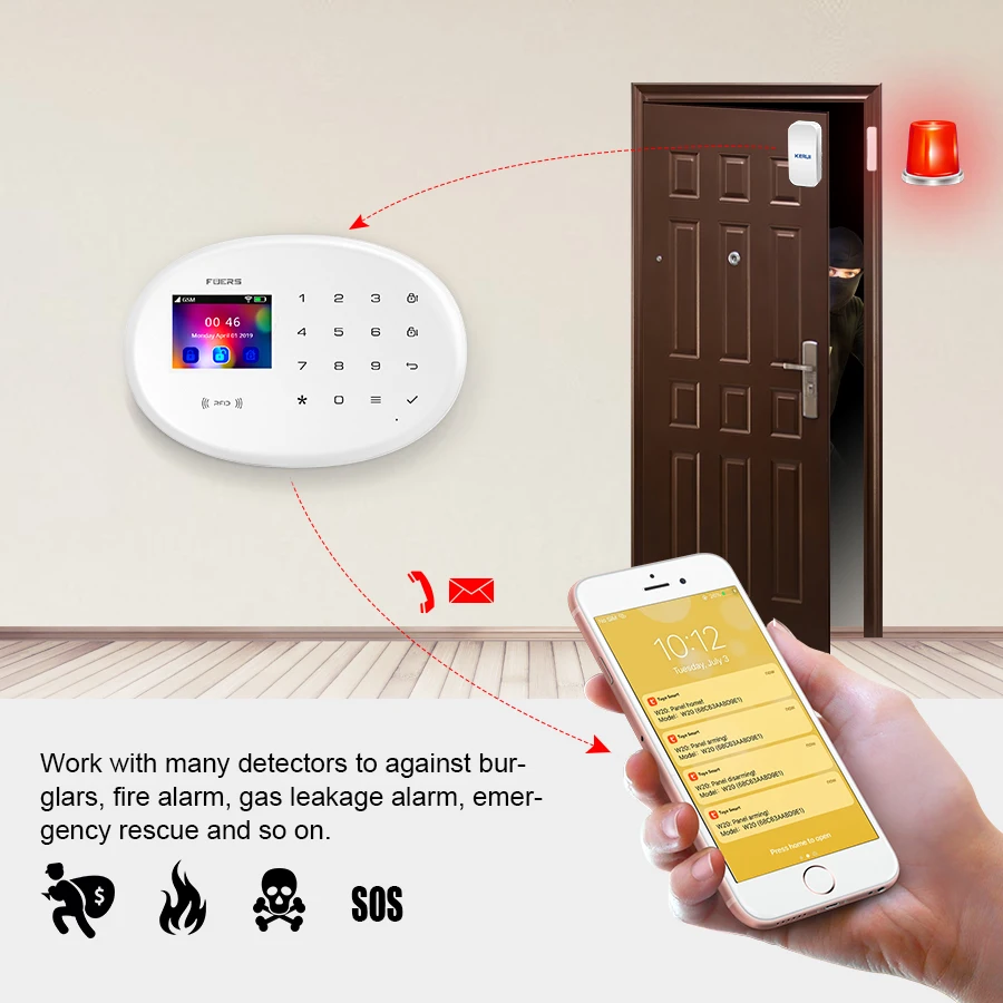 FUERS W204 4G GSM WIFI Tuya Smart Home Alarm System Kit Wireless Alarm Security System IP Camera Control Autodial 8 Languages enlarge