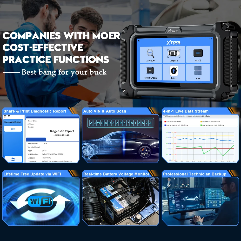 Фото XTOOL InPlus IP500 для Toyota, полная система, автомобильные диагностические инструменты, 19+ услуг, автомобильный сканер, пожизненное бесплатное обновление, считыватель кодов №5
