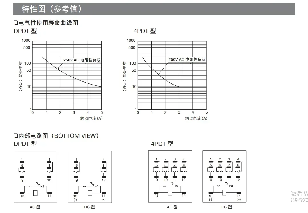 Оригинальное реле IDEC Hequan RN2S-NL-D24 RN4S-NL-D24 RN4S-NL-A220 SNL-48