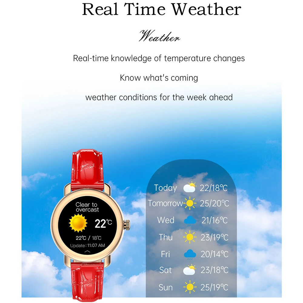 Новые умные часы BT Control погода пульс кровяное давление кислород ЭКГ женский