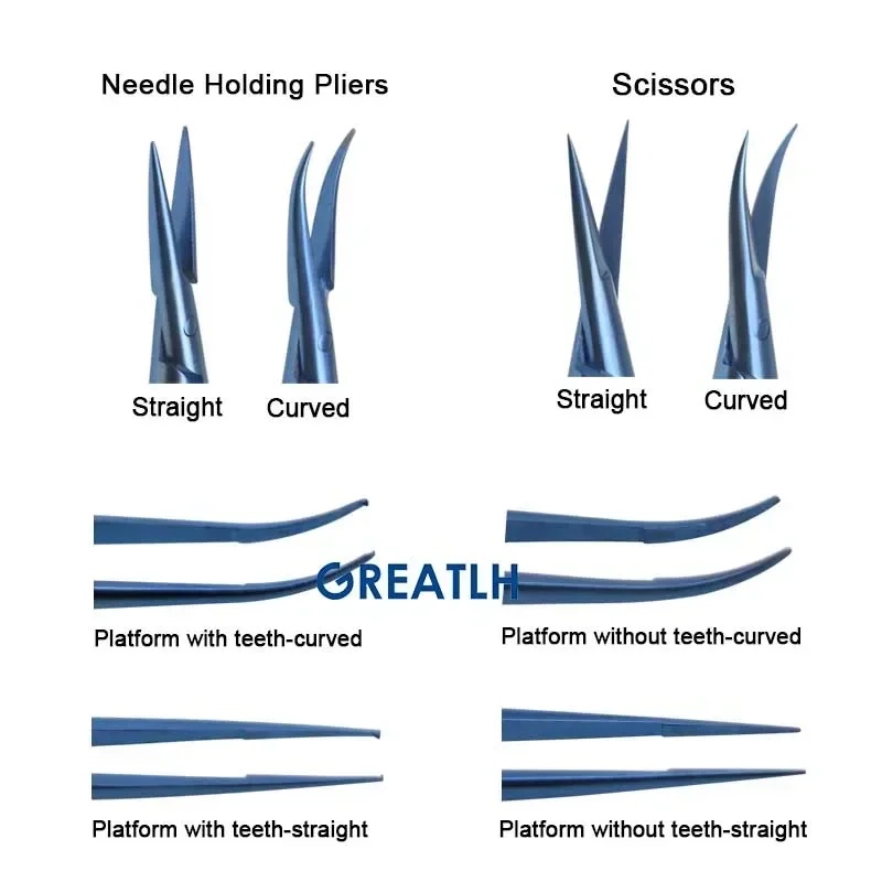 GREATLH Офтальмологические инструменты с/без коробки для стерилизации плоскогубцы