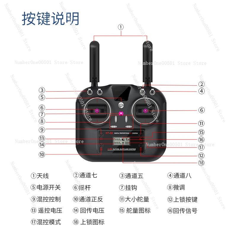 Умная модель автомобиля фиксированный многороторный пульт дистанционного