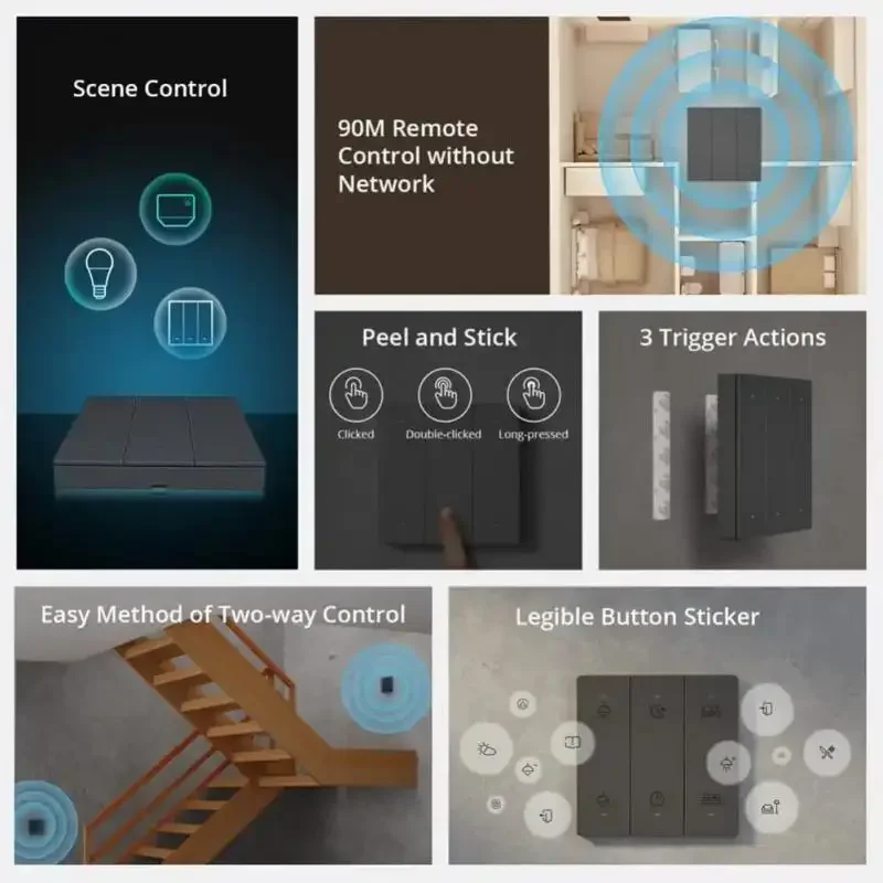 Контроллер сцены SONOFF WIFI R5 SwitchMan