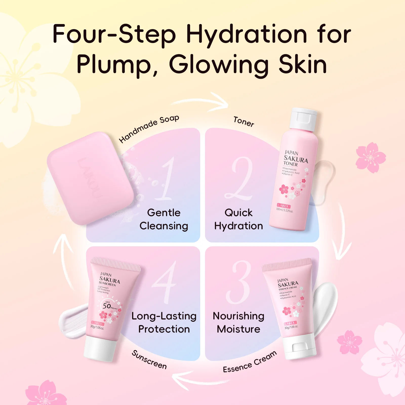 Фото Набор для ухода за кожей LAIKOU Sakura, 4 предмета: осветляющий комплект для лица с мылом, тоником, кремом и солнцезащитным кремом, полный ежедневный уход, 100 мл + 50 мл + 30 г №5