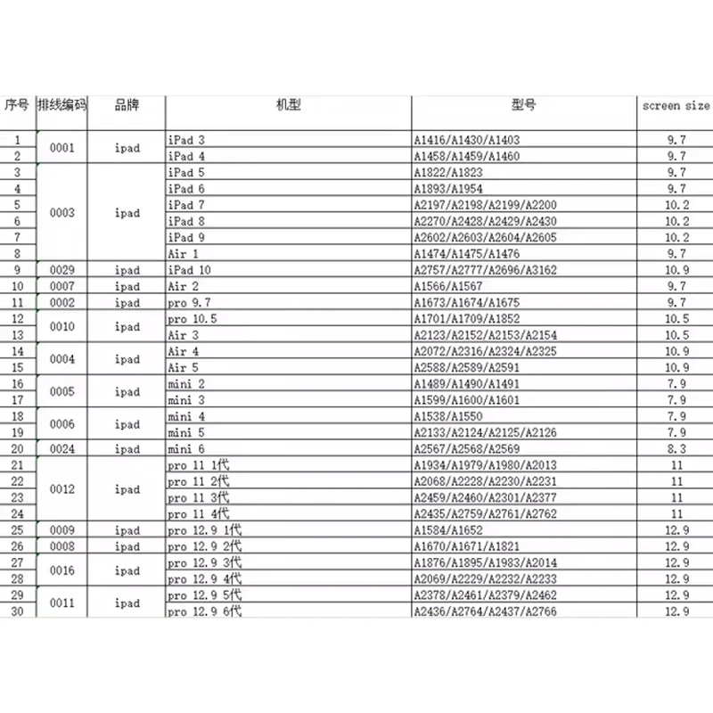 ЖК-дисплей M3 тестер для Macbook iPad Samsung Huawei Mate Pad сенсорный экран тестирование