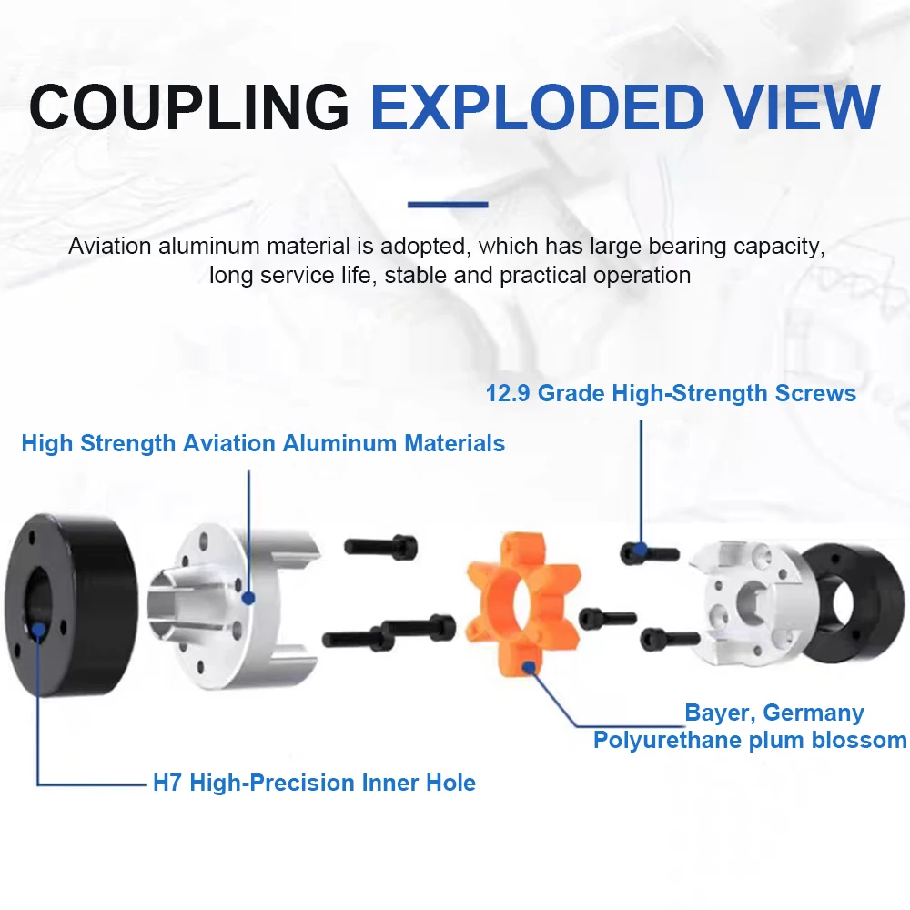 Cloweit LF-Z-D65L90 Соединитель вала с высоким крутящим моментом 4-кулачковый фиксатор в