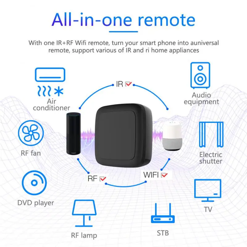 

Wireless Rf Appliances Smart Home Universal Wifi Rf Ir Controller Voice Control Diy Copy Smart Remote Controller Tuya