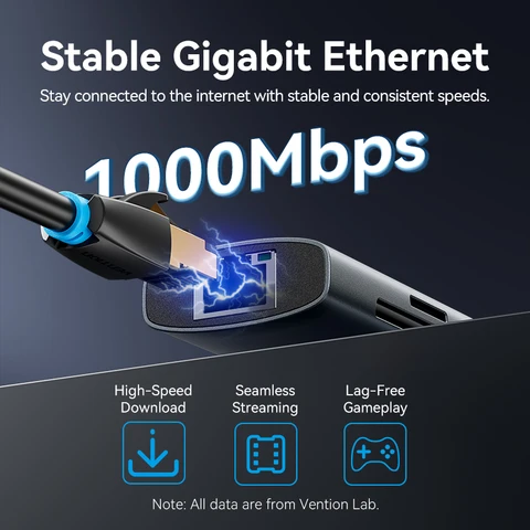 Vention 4K60Hz USB C HUB HDMI-адаптер типа C к RJ45 Ethernet USB3.0 PD100W SD и TF для ноутбука MacBook Pro Док-станция USB-концентратор