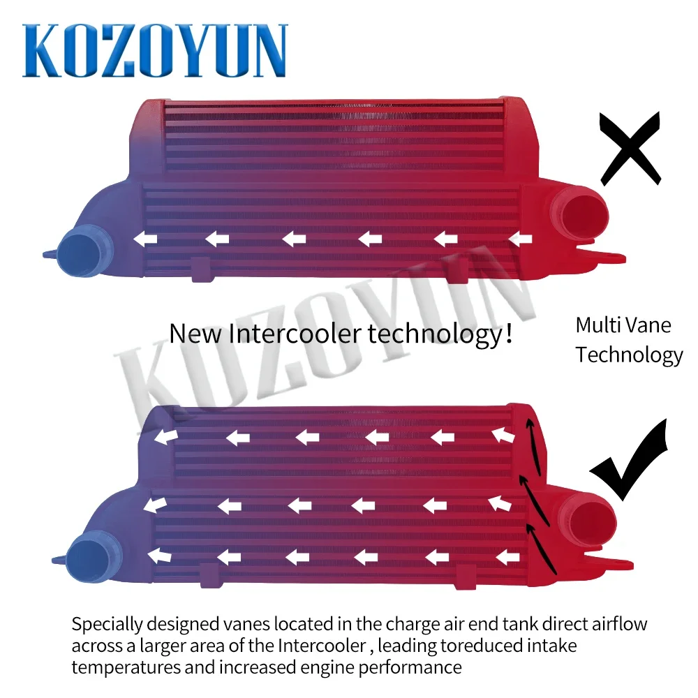 Комплект интеркулера для BMW 5 SERIES 525d 530d 535d 635d E60 E61 E63 E64 2004-2010