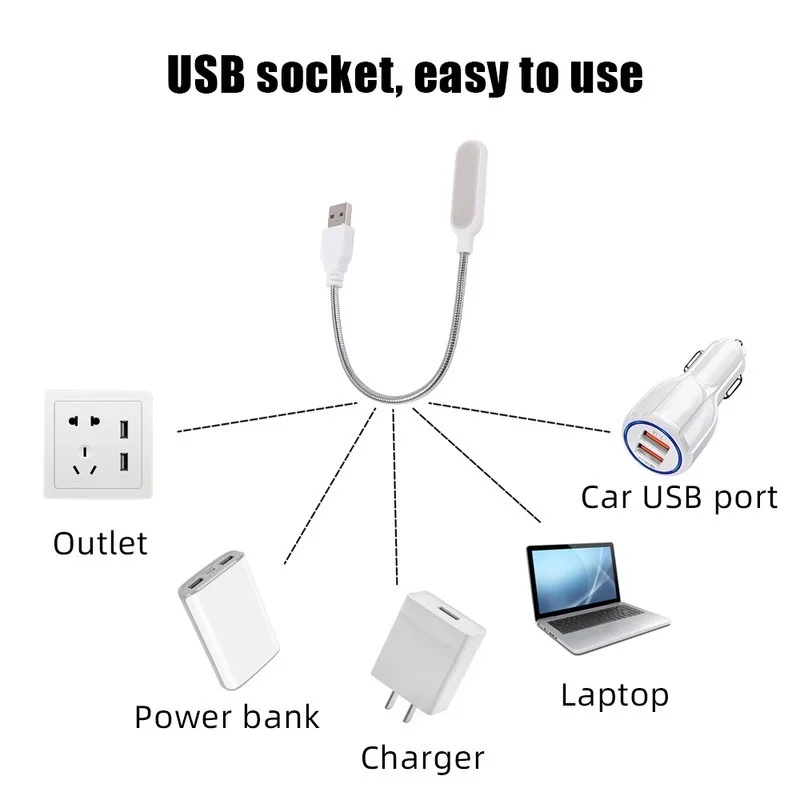 Рисунок 5 - Складная USB-лампа для чтения
