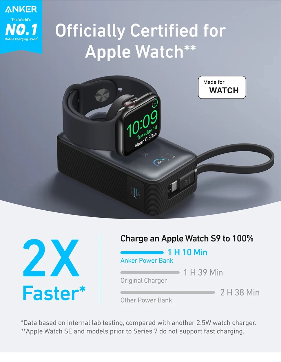 Фото Внешний аккумулятор Anker MagGo Power Bank 10000 мАч 35 Вт со встроенным кабелем USB-C для iPhone 17, 16, 15, 14, 13 и Apple Watch №3