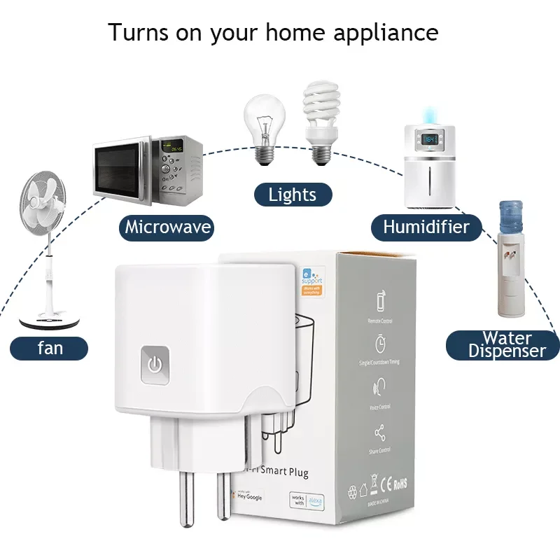 

EWelink Smart EU Smart Socket Wifi Mobile Phone Timer Switch Smart Home Alexa Voice Control SmartLife Echo Google