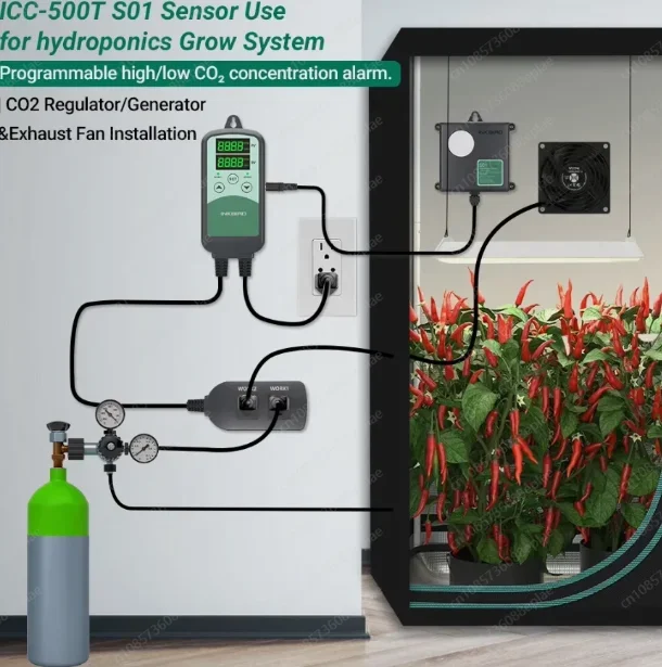 Регулятор температуры Inkbird ITC-308 ICC500T