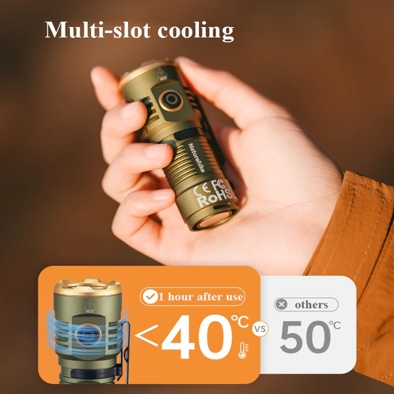 Светодиодный тактический фонарик Naturehike миниатюрный портативный уличный