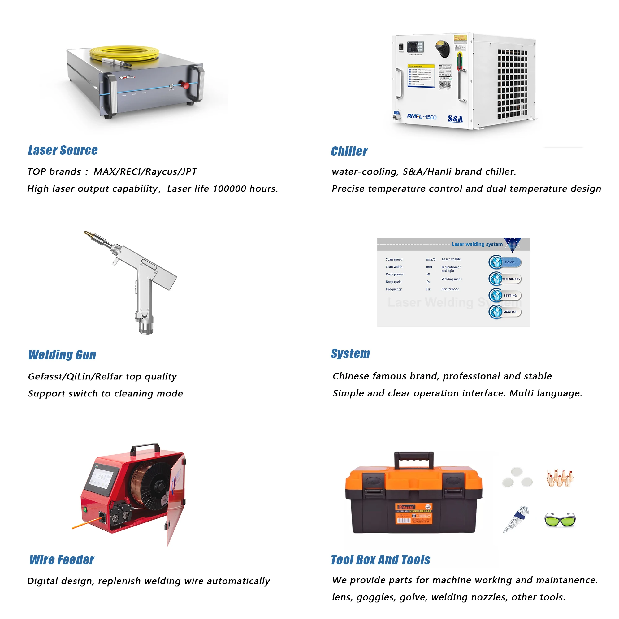 Портативный сварочный аппарат Hine 2000 Вт волокно 3 в 1 ручной лазерный 1000 для