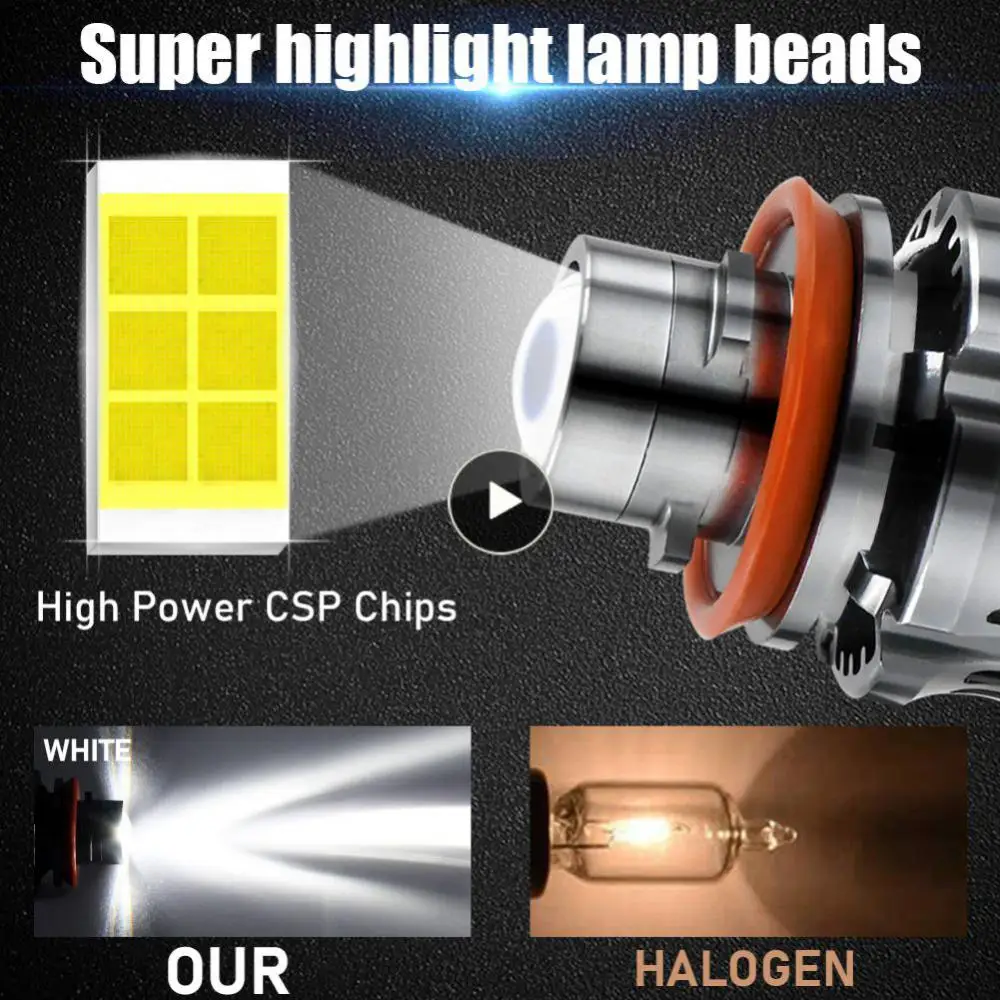 

H11 Lens Spotlight Long Life Bright Led Car Headlight Waterproof Car Accessories Ev20 Led Bulbs Lights Auto Bulbs Running Lights