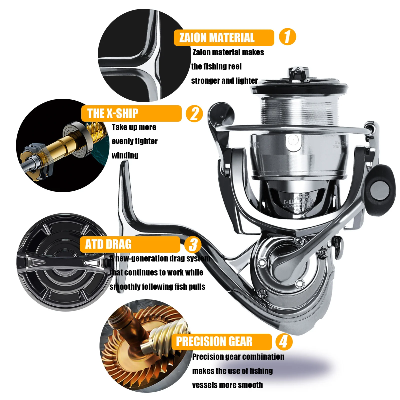 2024 спиннинговая Рыболовная катушка полностью металлический корпус тяговое