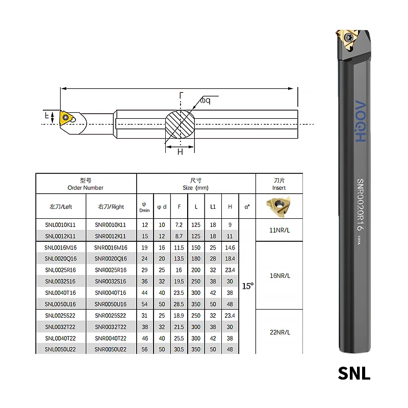 SNR SNL 0008K08 0008K11 0010K11 0012M11 0016Q16 0020R16 0025S16 0032T16 0020R22 0025S22 0032T22 Держатель инструмента для нарезки внутренней резьбы