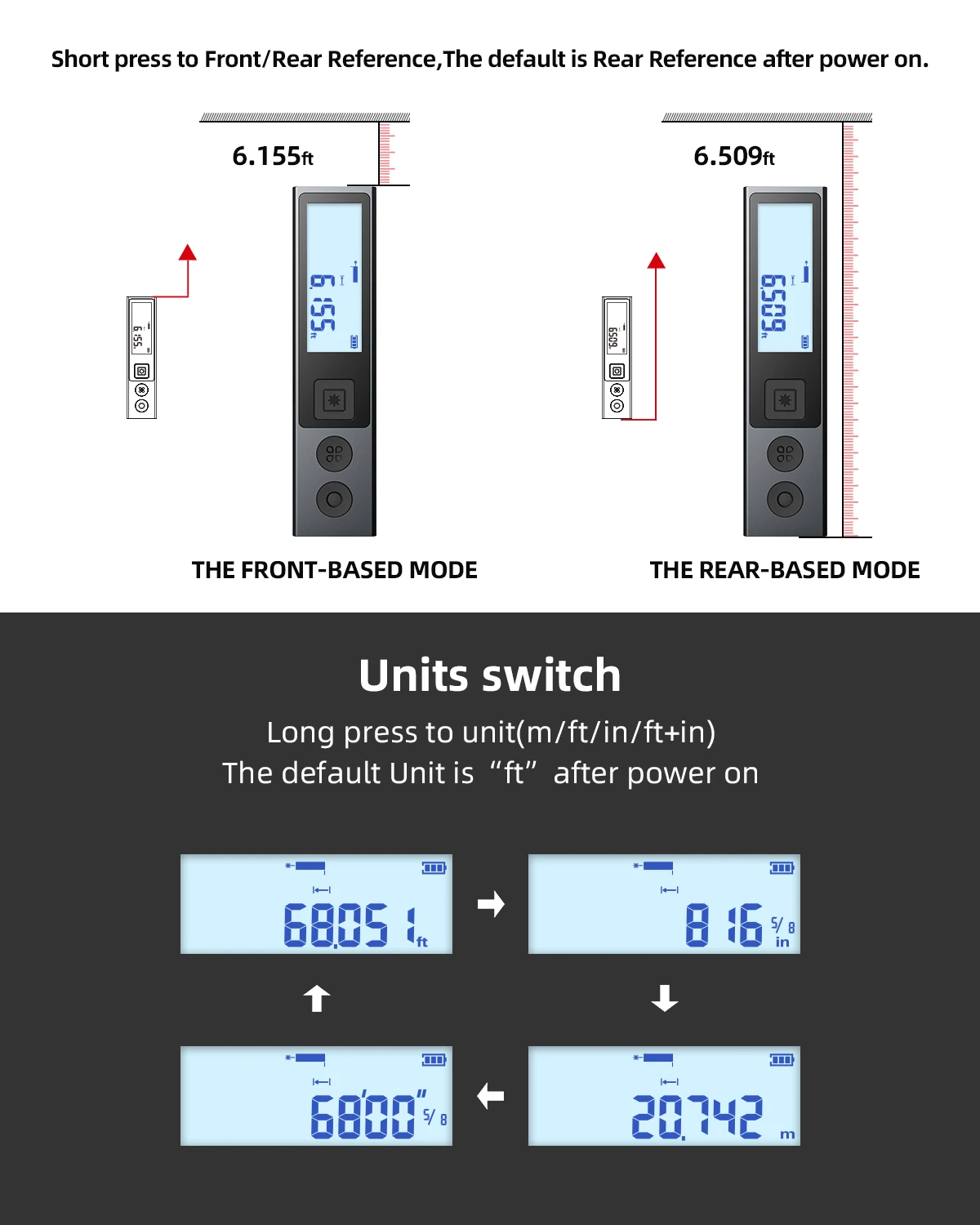 Цифровой лазерный дальномер MILESEEY MiNi