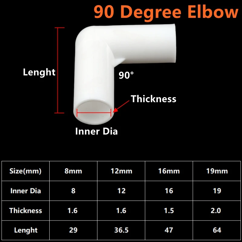 

SHSMFC Адаптеры из АБС-пластика 8/12/16/19 мм
