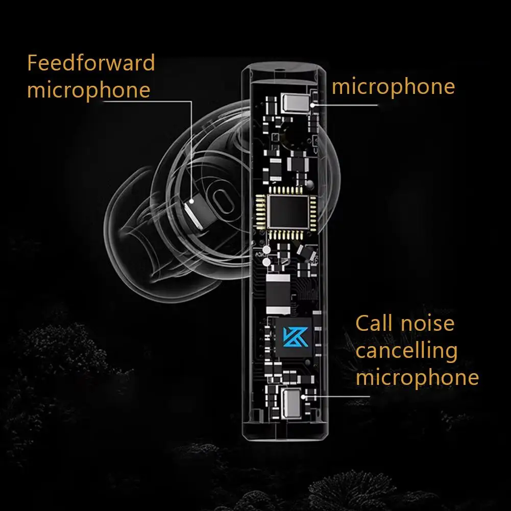 Беспроводные Bluetooth-наушники с активным шумоподавлением 55 дБ