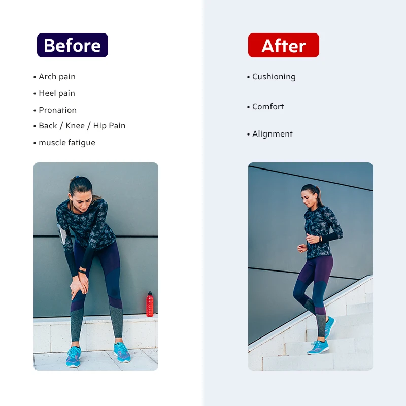 3ANGNI Orthotic Arch Support Insoles for Severe Moderate Flat Feet Insole Orthopedic Heel Pain Plantar Fasciitis Men Woman