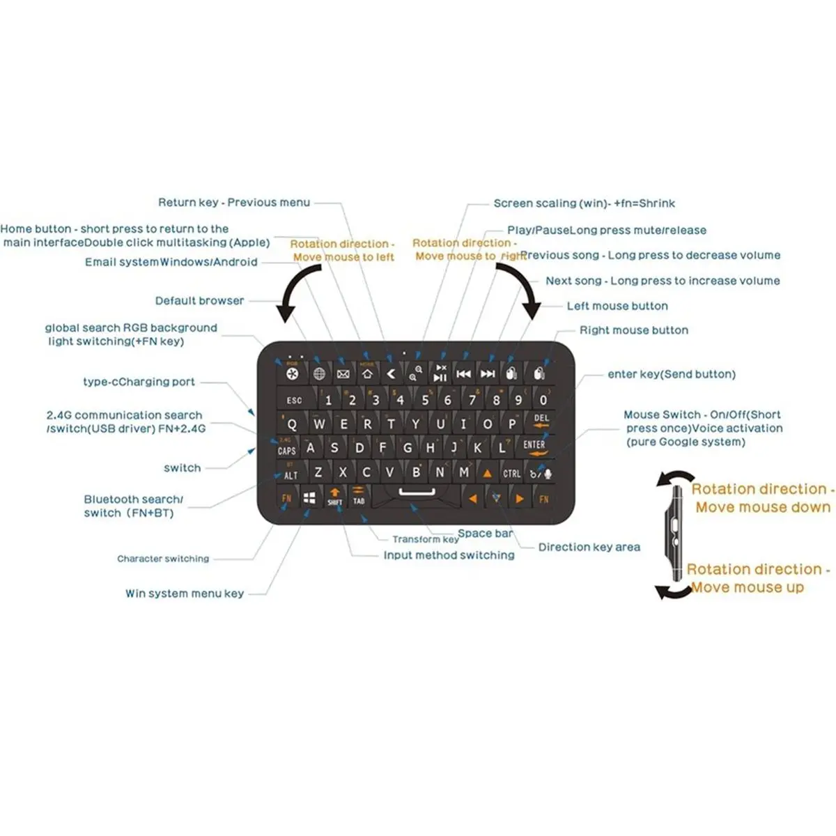 Фото Мини-клавиатура DT75BG с Bluetooth, двойной режим работы 2.4G/5.0G, гироскопическая мышь, RGB-подсветка для Win/IOS/Android №4