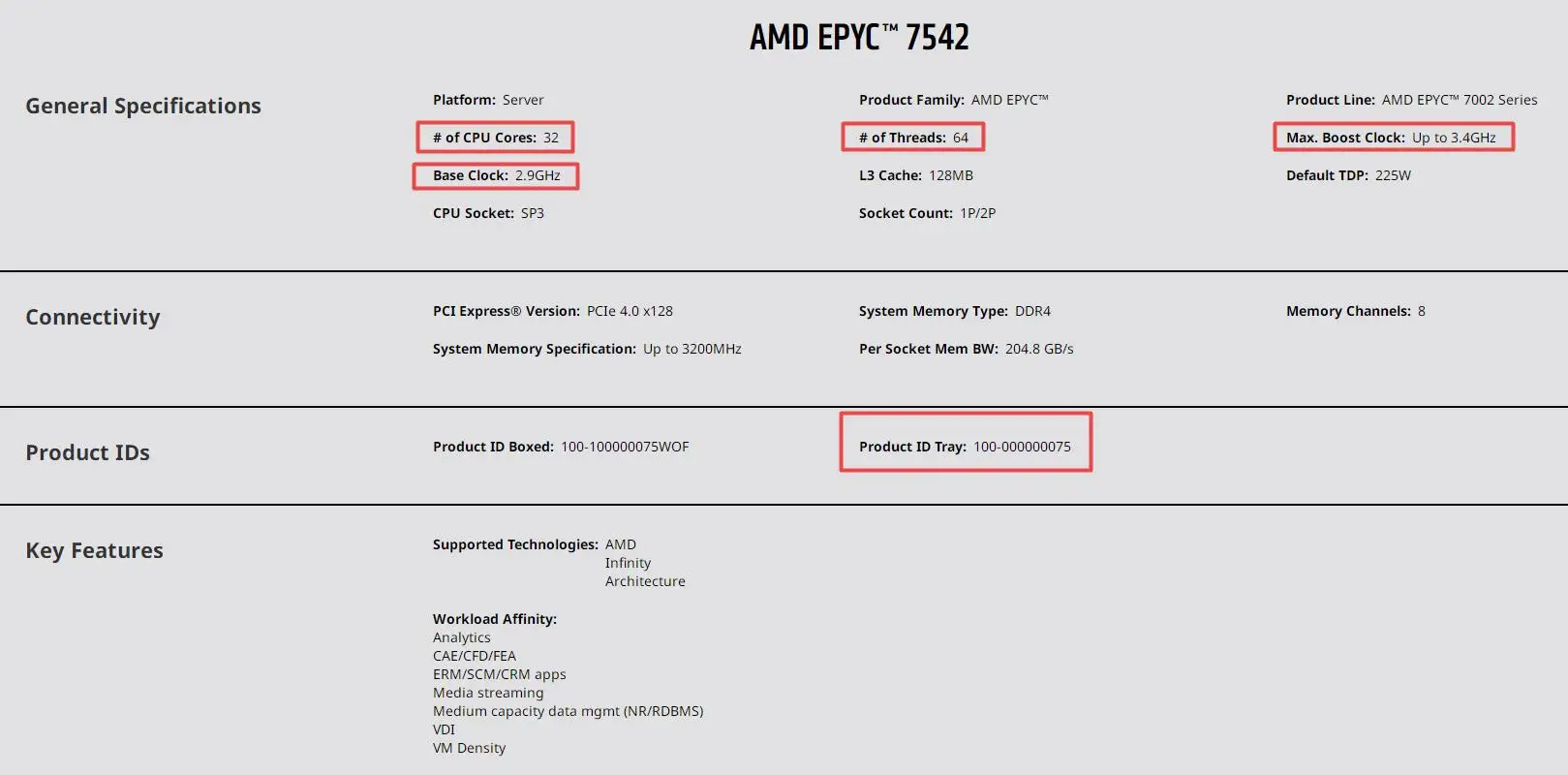 Рисунок 3 - ЦП для EPYC 7542 32 ядра 64 потока базовые часы 2