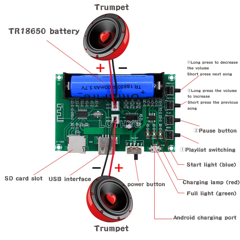 XH-A150 PAM8403 Мини-усилитель Bluetooth аудиоплата 5 Вт * 2 машина для пения с литиевой