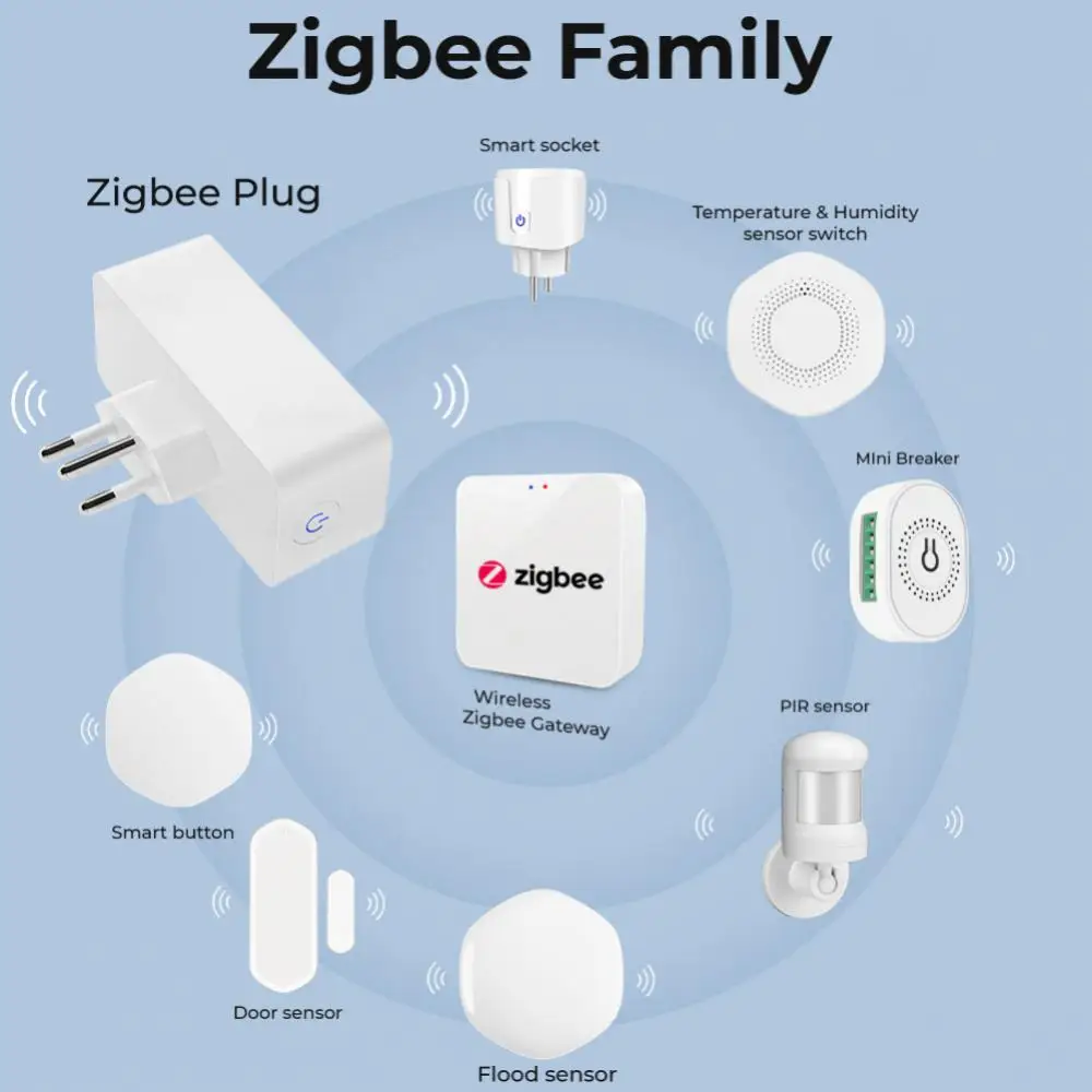 

2023 New Timing Wireless Socket Wifi Zigbee App Remote Control Power Monitor Sockets 16a Brazil Smart Plug Ewelink