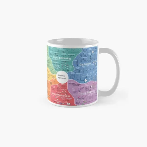 

The Map Of Electrical Engineering Classi Mug Photo Cup Printed Tea Picture Simple Handle Round Design Image Coffee Gifts