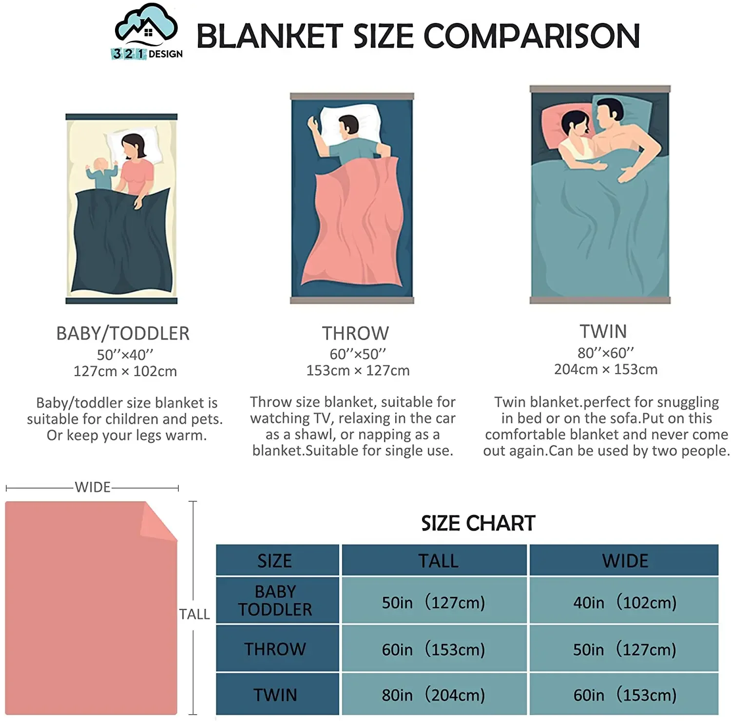 Фланелевые одеяла с изображением старой карты мира ручная работа для дивана