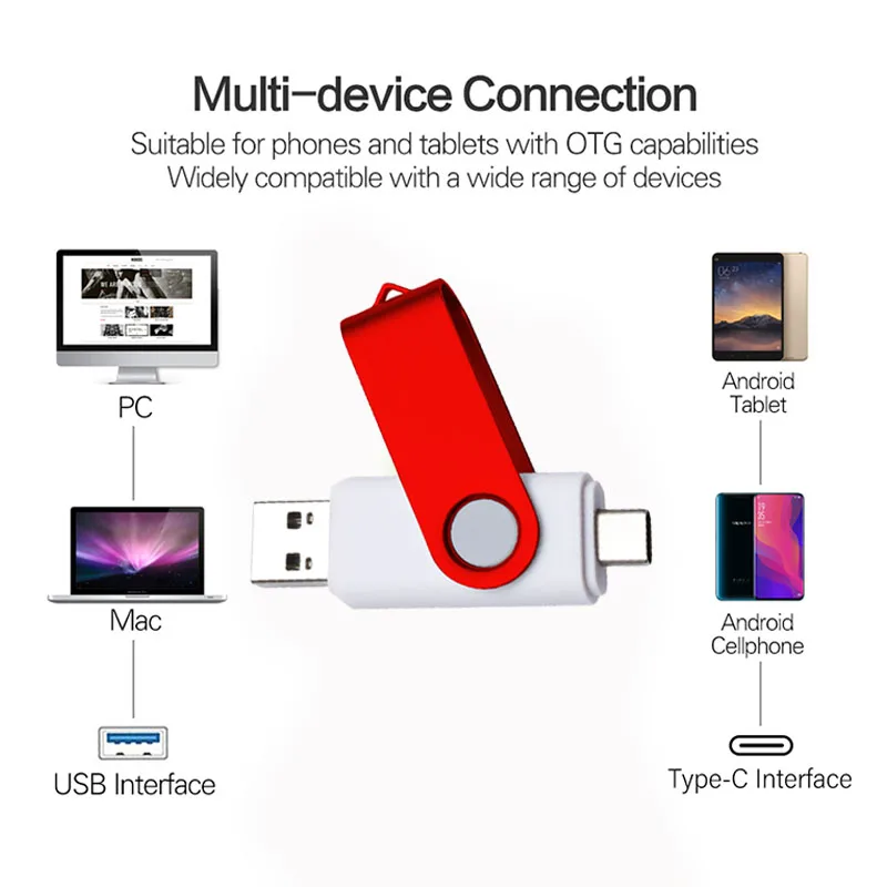 Фото Высококачественный USB-флеш-накопитель 128 МБ, 256 МБ, 1 ГБ, 2 ГБ, бесплатный индивидуальный логотип, флэш-накопитель, 4 ГБ, реальная емкость, U-диск Cle Usb 8G 32G №5