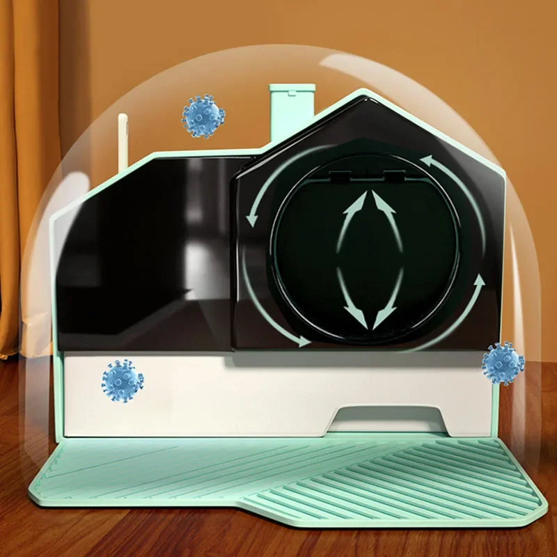 Закрытое подстилка для кошек туалета очень большой переносной поднос улицы