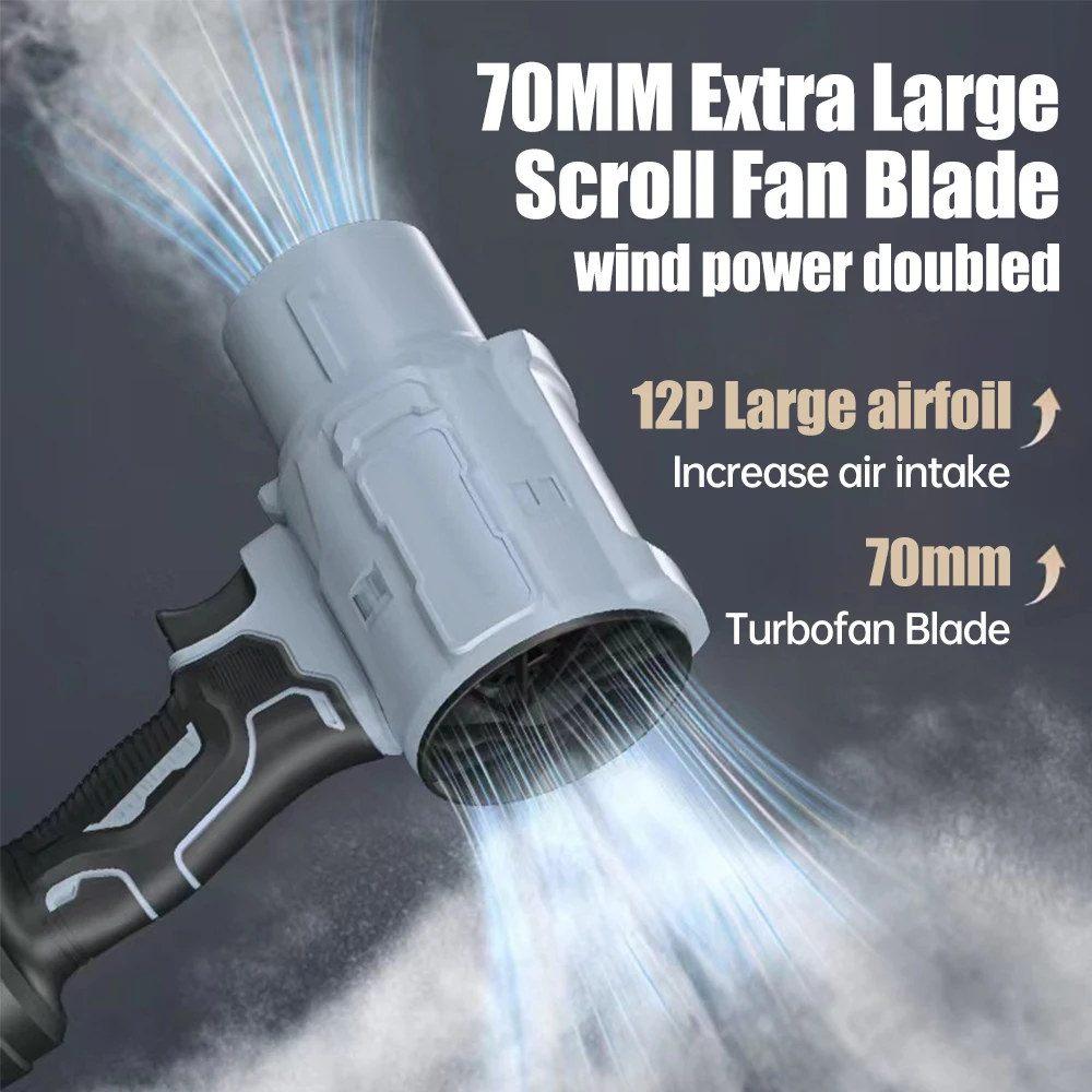 Турбовентилятор мощностью 1000 Вт мощный упорный вентилятор бесступенчатый