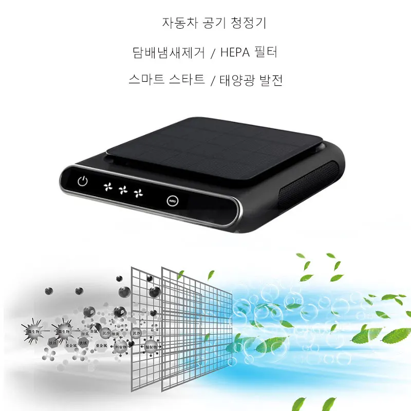 Портативный беспроводной ионизатор воздуха автомобильный очиститель