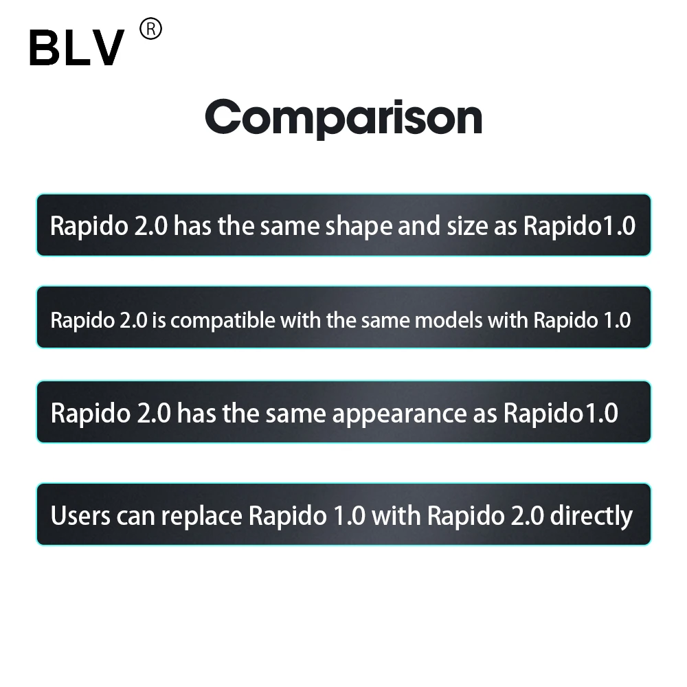 BLV®RAPIDO V2 RAPIDO HOTEND 2 высокая яркость 115 Вт для VORON DDE DDB экструдер Ender3 CR10 V3 MK3S