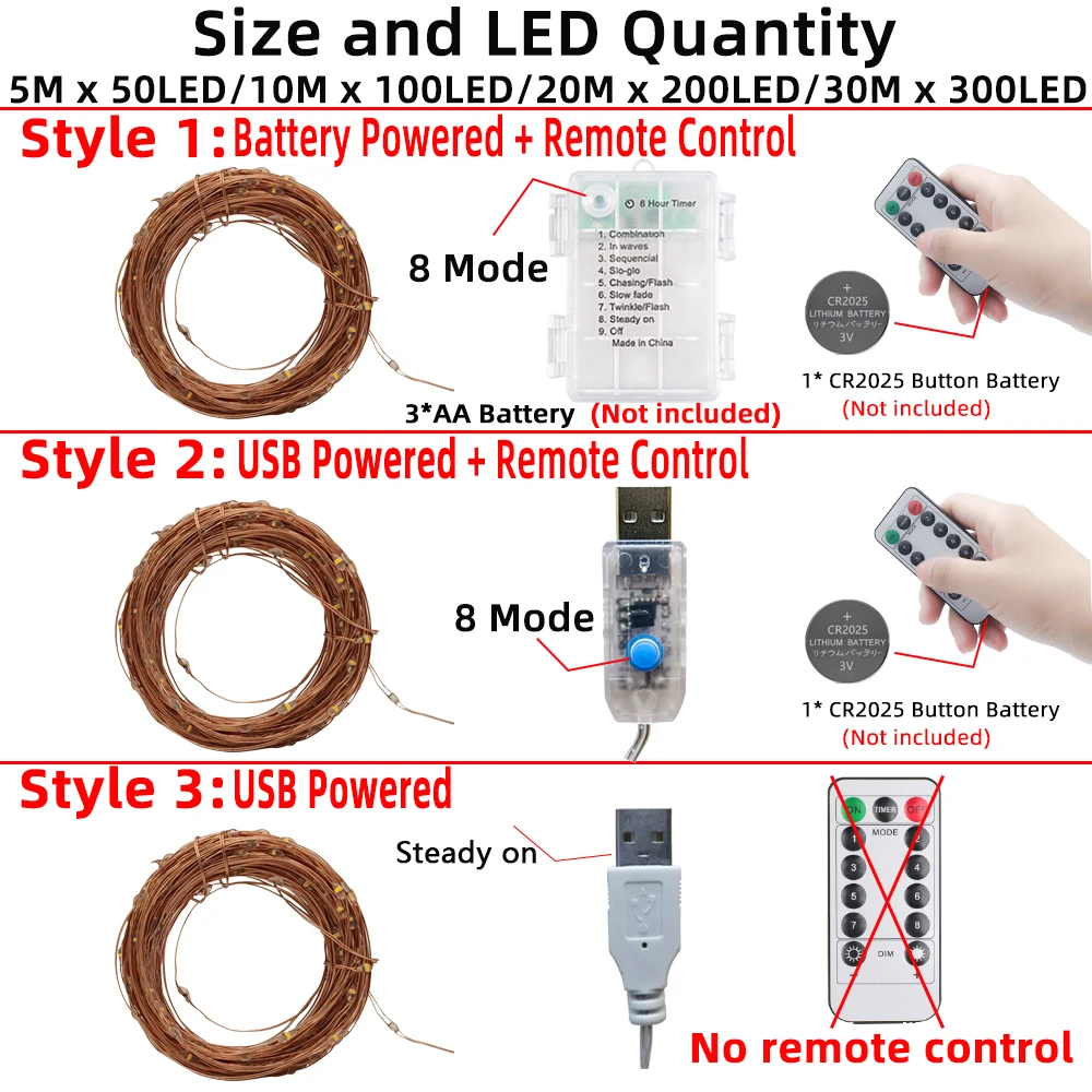 Рисунок 6 - Гирлянда из медной проволоки