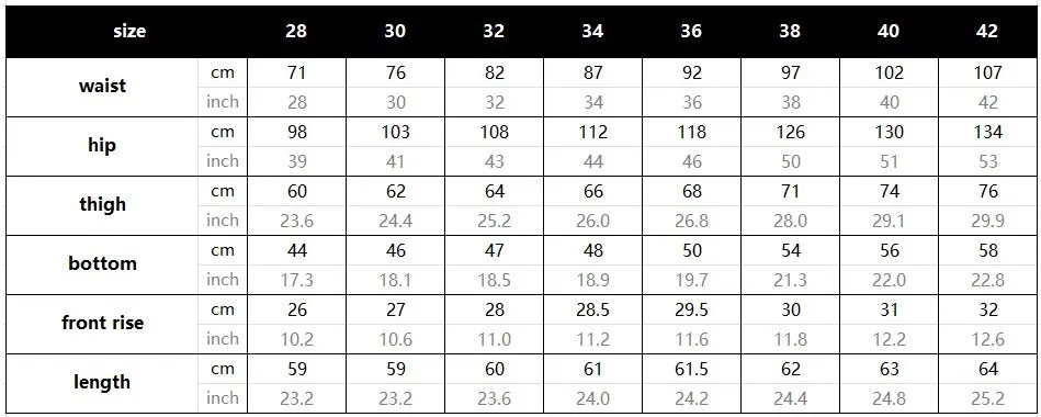 Men Summer Denim Shorts Y2K White Yellow Green Gradient Color Breeches Fashion Holes Ripped Slim Straight Jeans Short Homme