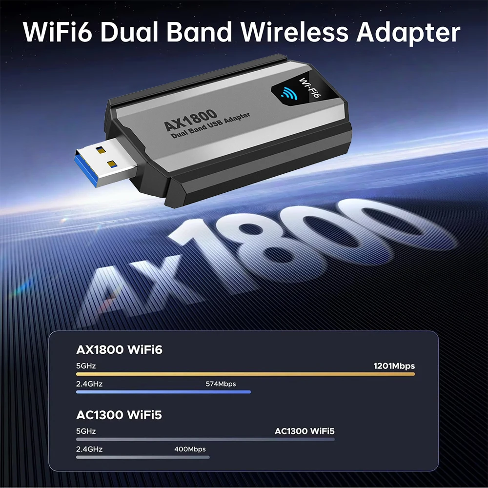 Фото USB-адаптер KEBIDUMEI AX1800 WiFi 6, двухдиапазонный беспроводной Wi-Fi-адаптер 2,4G/5 ГГц, сетевая карта USB 3.0, адаптер WiFi6 для Win10/11 №3