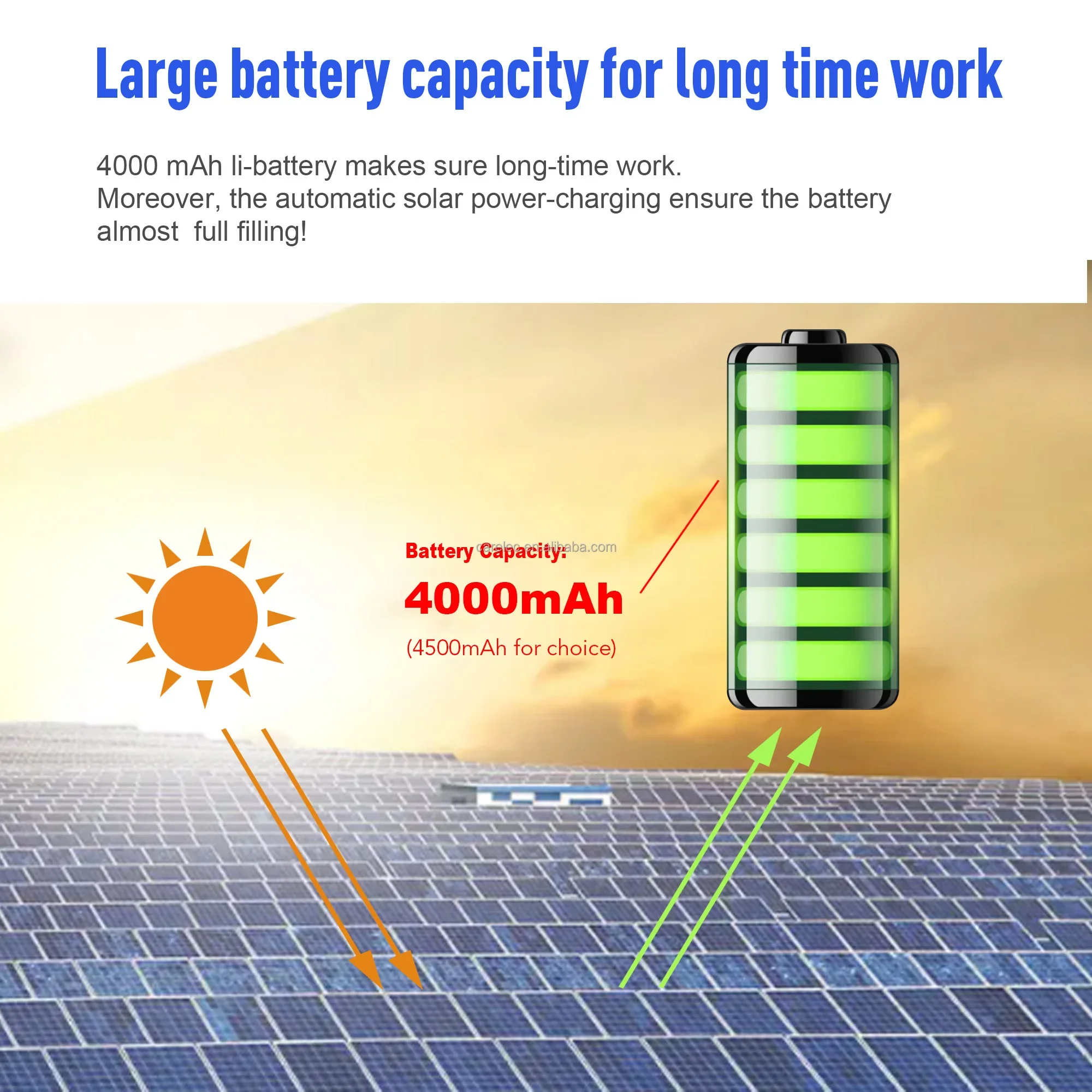 Sunway 5-дюймовый IPS HD автомобильный монитор Солнечная беспроводная автомобильная