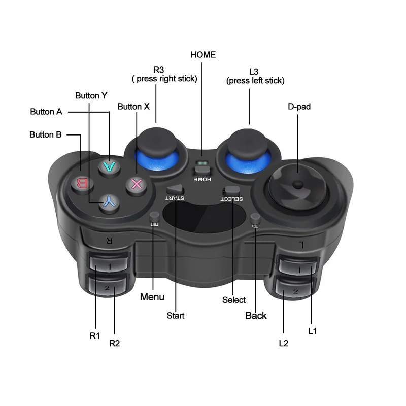 Беспроводной игровой контроллер 2 4G для PS3 ПК ТВ-приставки Android Мобильный геймпад