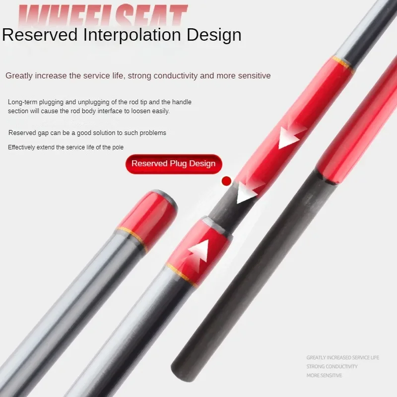 Ультра-жесткая рыболовная удочка Fuji