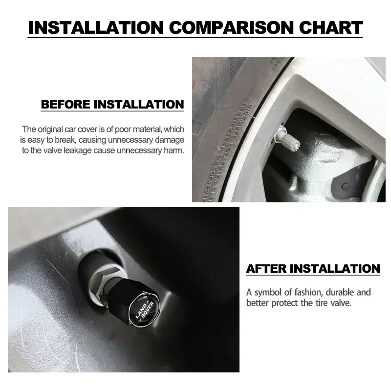 Автомобильный брелок для шин аксессуары стайлинга Land Rover Range Guardian Evoque Discovery 3 Freelander